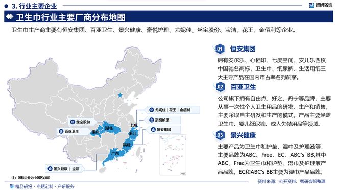 展趋势研究报告（智研咨询发布）AG真人中国卫生巾产业现状及发(图5)